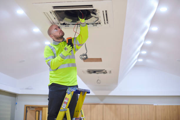 HVAC Emergency Services in Murphy, TX